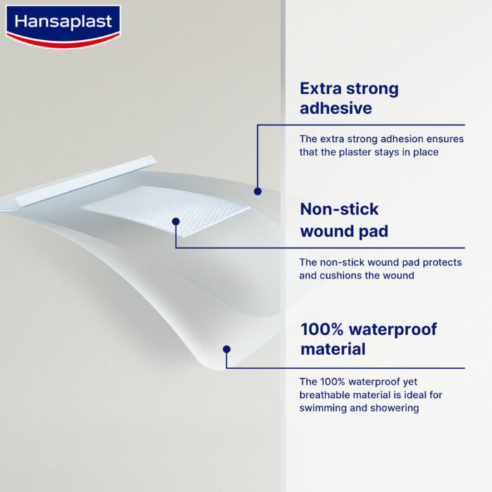 hansaplast aqua protect waterproof wound plasters