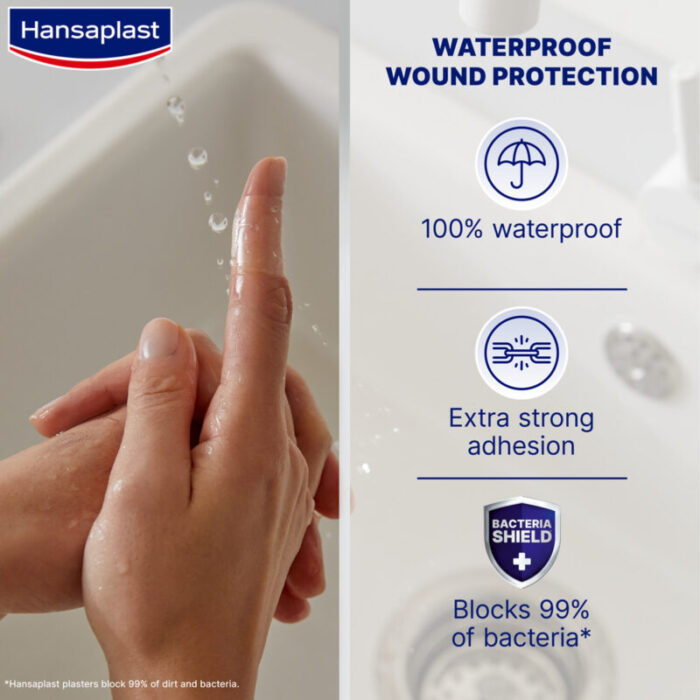 hansaplast aqua protect waterproof wound plasters