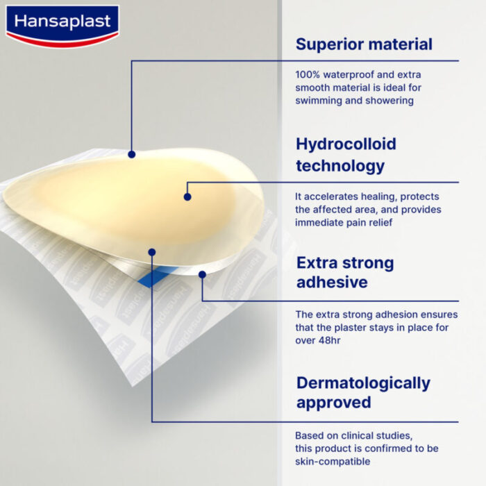 hansaplast blister plasters l