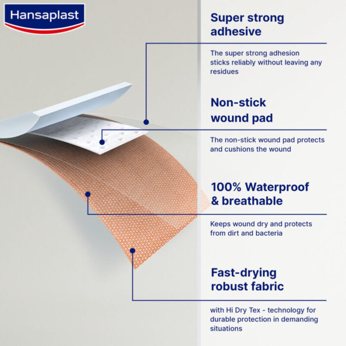 hansaplast extra power waterproof plasters