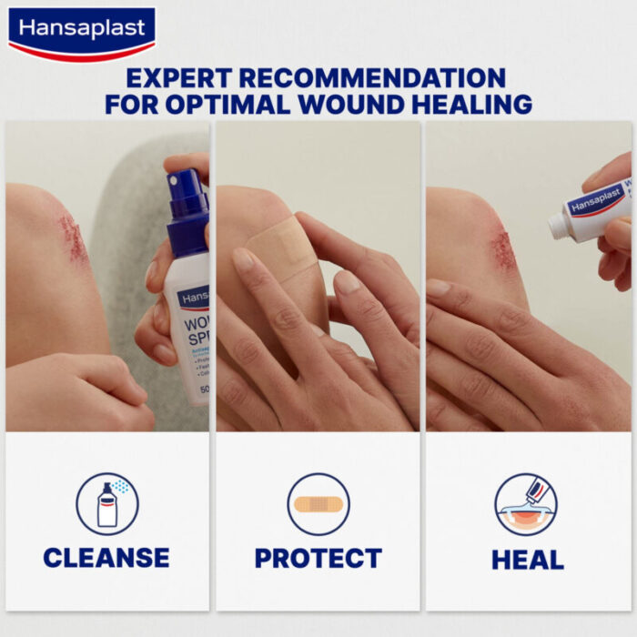 hansaplast extra power waterproof plasters