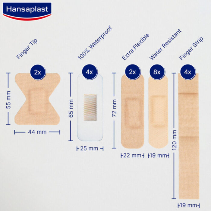 hansaplast hand mix pack plasters