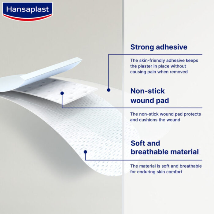 hansaplast med sensitive xl sterile plasters