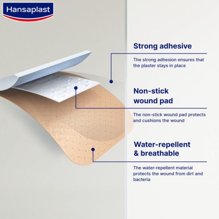 hansaplast universal water resistant plasters